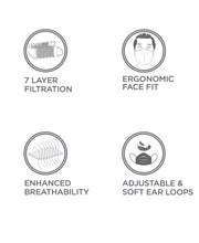 Load image into Gallery viewer, Unisex Polyester Mesh and Super Combed Cotton Woven Face Mask with Adjustable Nose-clip and Soft Elastic Ear Loops - Performance Grey-3