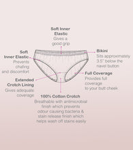 Load image into Gallery viewer, Enamor CB03 Chic Cotton, All Day Comfort, Low Waist Bikini Panty for Women - Naturally Breathable, Antimicrobial with Stain release, Inner Elastic, Regular Coverage - Pack of 3 (Multicolorprint)