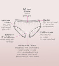 Load image into Gallery viewer, Enamor CH03 Chic Cotton, All Day Comfort, Mid Waist Hipster Panty for Women - Naturally Breathable, Antimicrobial with Stain release, Inner Elastic, Full Coverage - Pack of 3 (Multicolorsolid)