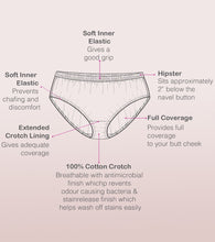 Load image into Gallery viewer, Enamor CH03 Chic Cotton, All Day Comfort, Mid Waist Hipster Panty for Women - Naturally Breathable, Antimicrobial with Stain release, Inner Elastic, Full Coverage - Pack of 3 (Multicolorsolid)