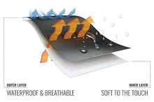 Load image into Gallery viewer, Zeel Water Fighter 100% Waterproof Double Layer Hooded Rain Coat Men with Jacket and Pant in a Storage Bag romanonx.com