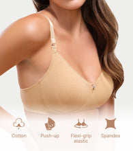 Load image into Gallery viewer, Enamor Comfort Shaper with Plush Side Shaper Panel Women's Cotton Everyday T-Shirt Bra - Detachable Straps, Non Padded, Wirefree, High Coverage - A055 (Skin)
