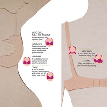Load image into Gallery viewer, Wacoal Essential Lace Non Padded Wired Full Cup Bridal Wear Lace Bra Full Support Bra - Lavender I51364
