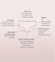 Load image into Gallery viewer, Enamor PH40 Innovations Invisi, All Day Comfort, Mid Waist Hipster Panty for Women - No Visible Panty Lines, Sweat wicking, Free Cut, Full Coverage - Pack of 1 (Nude)
